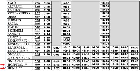 Denia → Málaga: precios y horarios